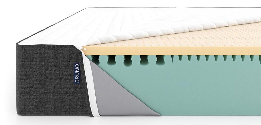 matelas Bruno mousse