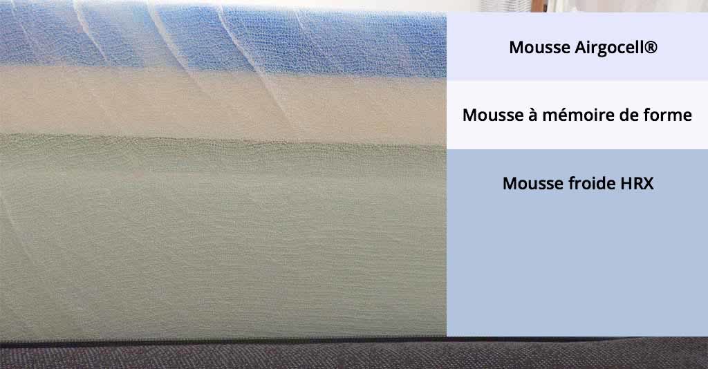 mousse matelas emma original