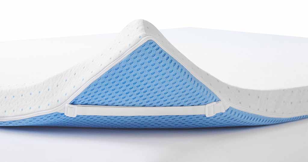 surmatelas Mello Premium