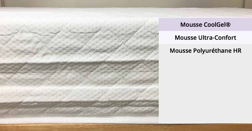 matelas Hypnia Vitalité mousse