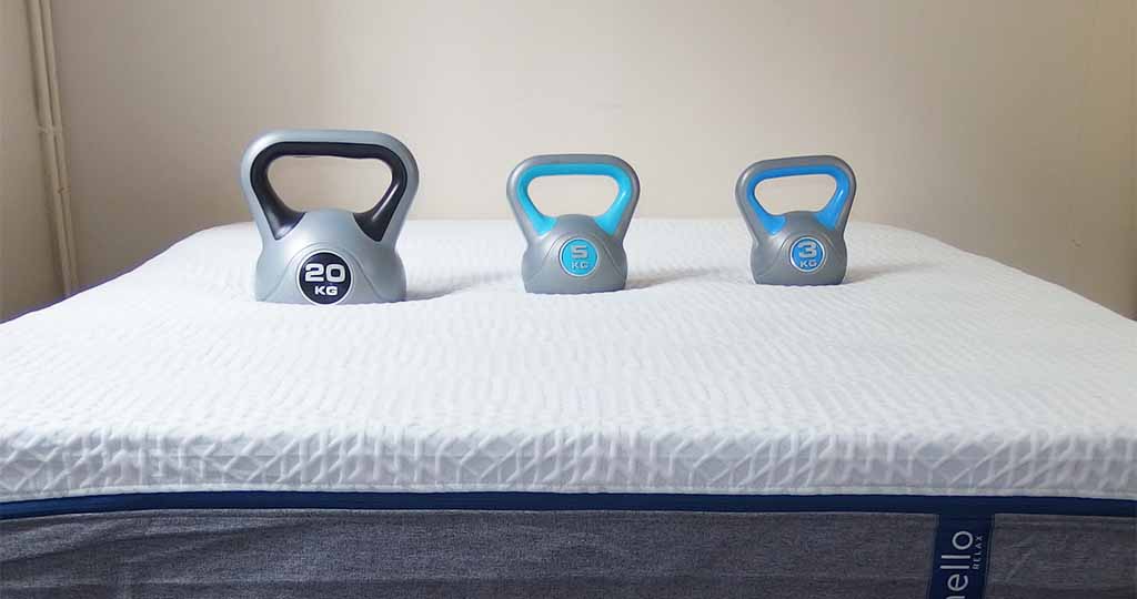 enfoncement matelas Mello Relax